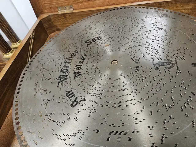 Originale Lochplatte des Polyphon-Musikwerks